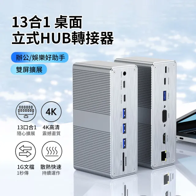 【ANTIAN】13合1 多功能桌面立式HUB轉接器 USB集線器 Mac筆電HDMI轉換器 千兆網絡轉接頭