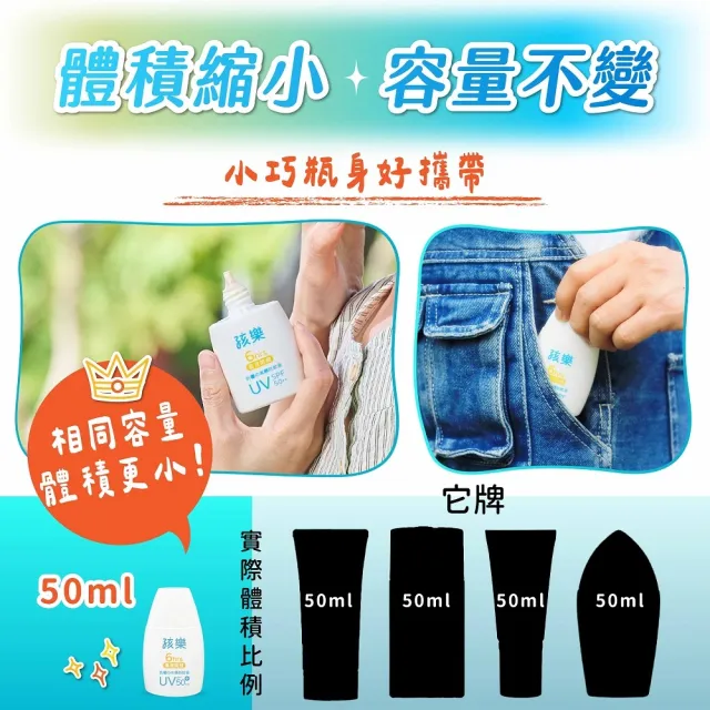 【孩樂】防曬水感防蚊液50ml-6小時長效防蚊(物理性防曬、頂級水潤保濕配方)