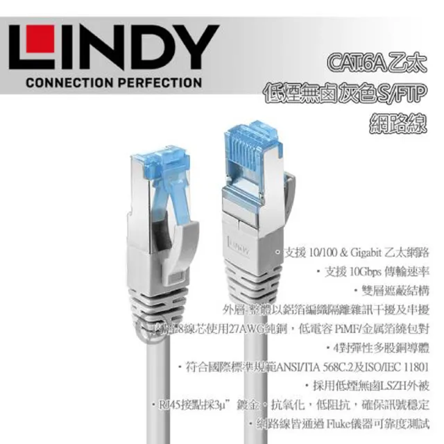 【LINDY 林帝】LINDY 林帝 CAT.6A 乙太 低煙無鹵 網路線 S/FTP 灰色 1m 47132
