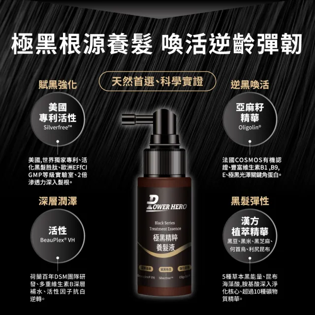 【PowerHero 勁漢英雄】養髮液60mlx3入組(強健豐盈/極黑精粹)