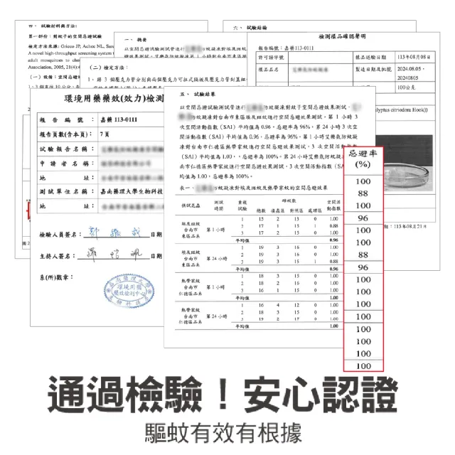 【百鈴】髒會滅驅蚊凍-3入(驅蚊凍/天然驅蚊/防蚊必備/室內驅蚊/防蚊必備)