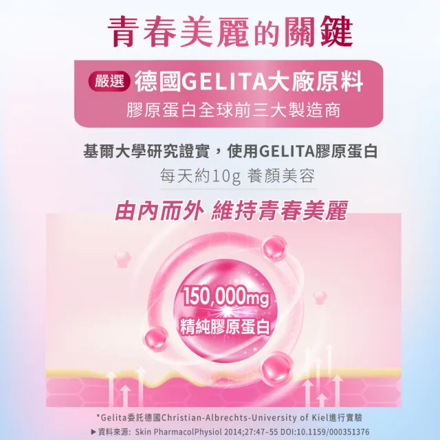 【Heilusan 好立善】好立善 膠原蛋白胜肽隨身包24入(100%純膠原 優蛋白 胜肽 味淡速溶 德國Gelita大廠)