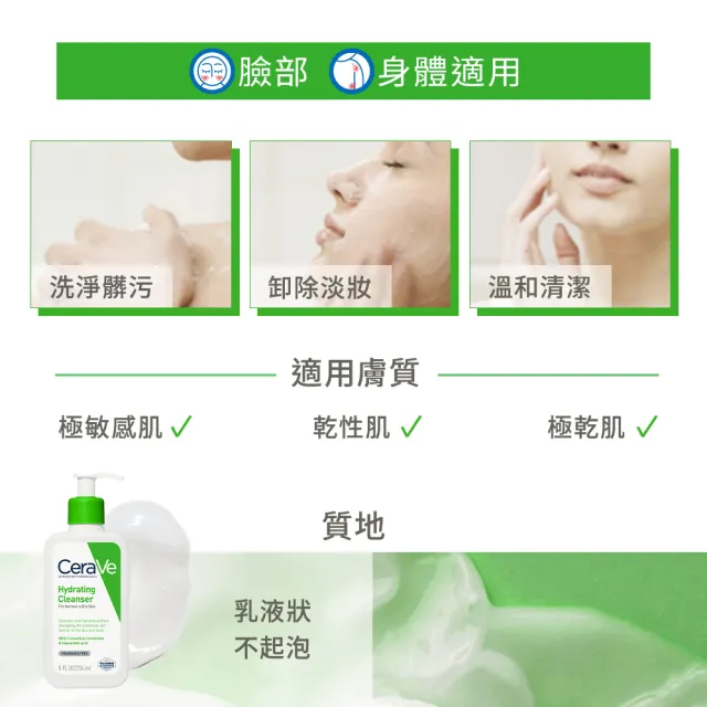 【CeraVe 適樂膚】保濕潔顏★輕柔保濕潔膚露 473ml_C(凝露質地)
