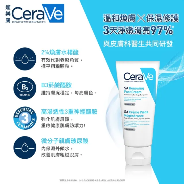 【CeraVe 適樂膚】煥膚修護雙入組★B3水楊酸煥膚修護美體霜 88ml(足部專用)