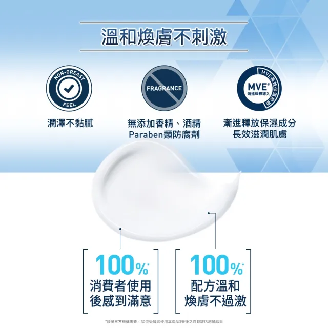 【CeraVe 適樂膚】煥膚修護雙入組★B3水楊酸煥膚修護美體霜 88ml(足部專用)