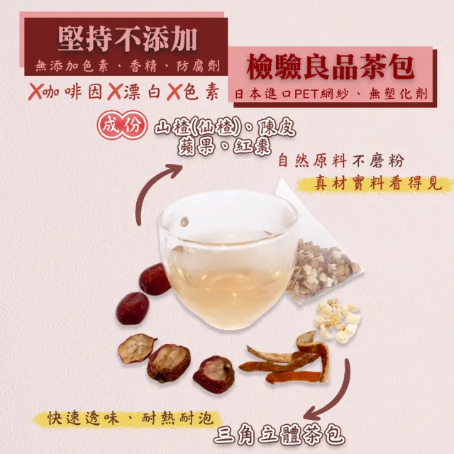 【蔘大王】蘋果山楂茶包X8組（8gX10入/組）(長效期版 仙楂酸爽 解膩幫助消化 加紅棗陳皮 可冷泡水果茶包)