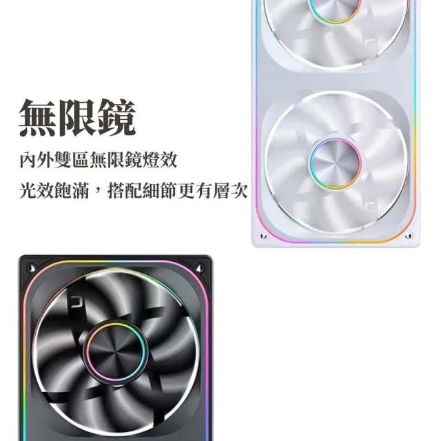 【JONSBO 喬思伯】ZA360 ARGB Gen1 一體式全幅無限鏡風扇 黑/白(3年換新/模組化接頭/TH水冷風扇)