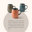【日本★BRUNO】不銹鋼附蓋馬克杯/保溫/保冷460ML(共三色)