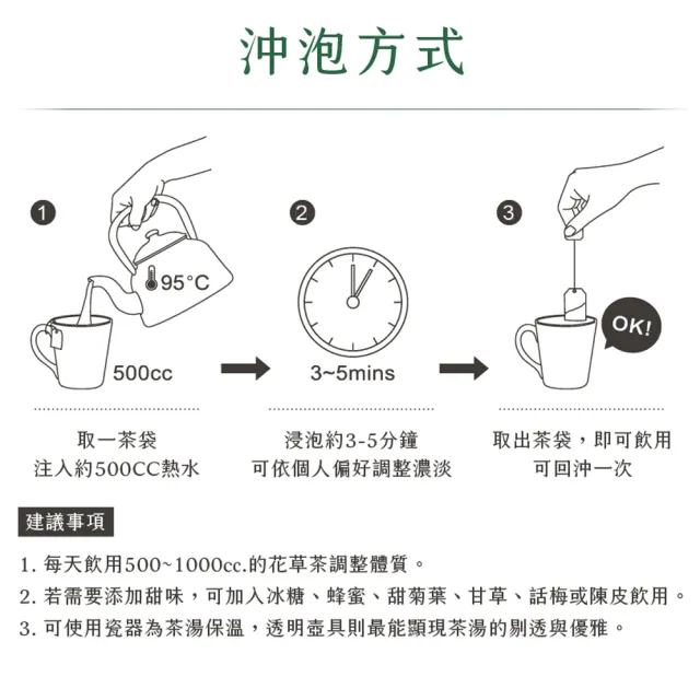 【JustHerb 香草集】經典花草茶x30入(多款任選 無咖啡因)