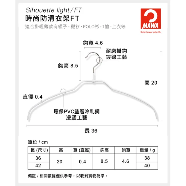 【MAWA】德國原裝進口時尚極簡多功能止滑無痕衣架42cm/40入 黑