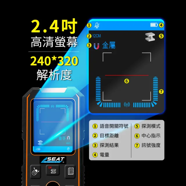 【SMILE】金屬探測器 水管探測器 測量儀器 金屬探測機 牆內探測器 牆壁探測儀 165-NF513(牆壁開孔 探測儀)