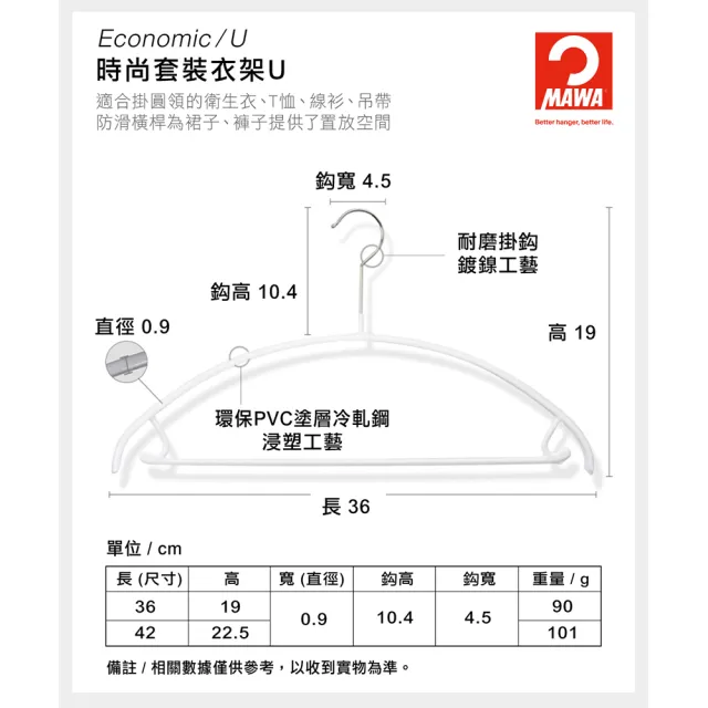 【MAWA】德國原裝進口時尚極簡止滑無痕套裝衣架42cm/20入 白