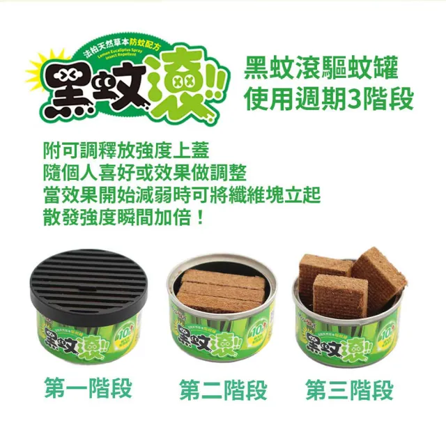 【Mosi-Out 黑蚊滾】天然木纖防蚊罐6入組(贈 攜帶型防蚊液x1+法柏花漾香氛片x5片 香味隨機)