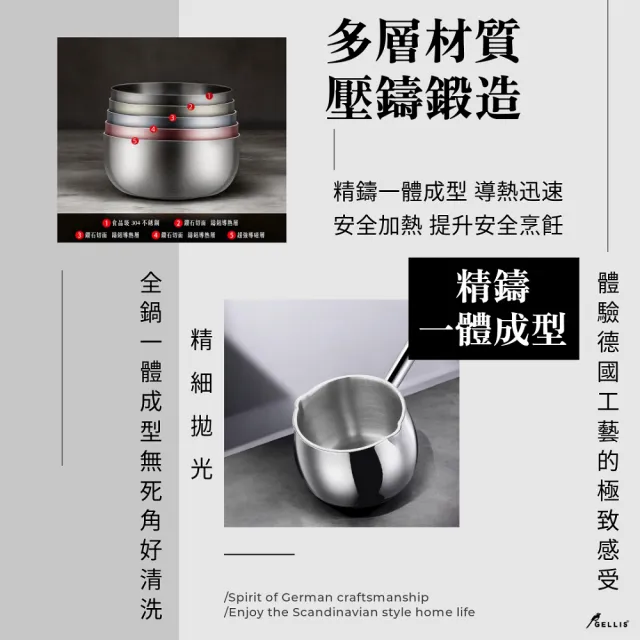 【GELLIS 鵲利仕】8 cmじろうSUS304節能厚鑄多功能拌拌鍋IH爐可用(協助解決小寵挑食/食慾不振的問題)
