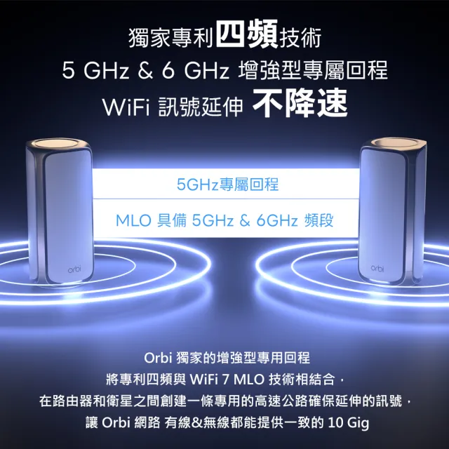 【NETGEAR】Orbi RBE971S BE27000  四頻 WiFi 7 Mesh 延伸系統 路由器(Mesh分享器)