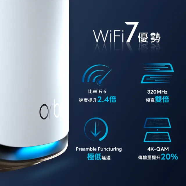 【NETGEAR】Orbi RBE971S BE27000  四頻 WiFi 7 Mesh 延伸系統 路由器(Mesh分享器)