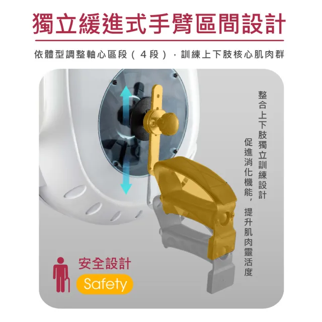 【i-Care】日照居家型手腳復健運動恢復(銀髮健身;肌耐力訓練;預防肌少;銀髮健身;居家復健;運動是良藥)