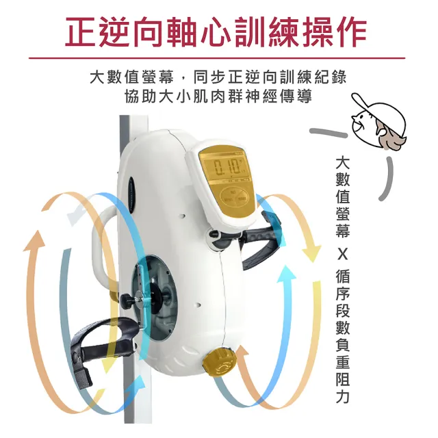 【i-Care】日照居家型手腳復健運動恢復(銀髮健身;肌耐力訓練;預防肌少;銀髮健身;居家復健;運動是良藥)