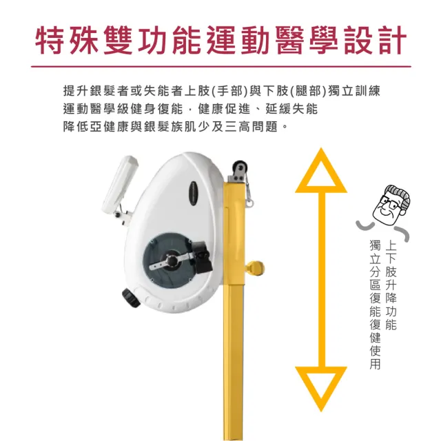 【i-Care】日照居家型手腳復健運動恢復(銀髮健身;肌耐力訓練;預防肌少;銀髮健身;居家復健;運動是良藥)