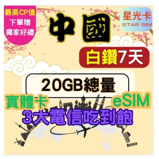 【Star SIM 星光卡】白鑽中國 內地蒙古西藏青海海南島免翻牆7天20GB總量 高速 無限量 吃到飽(實體卡 eSIM)
