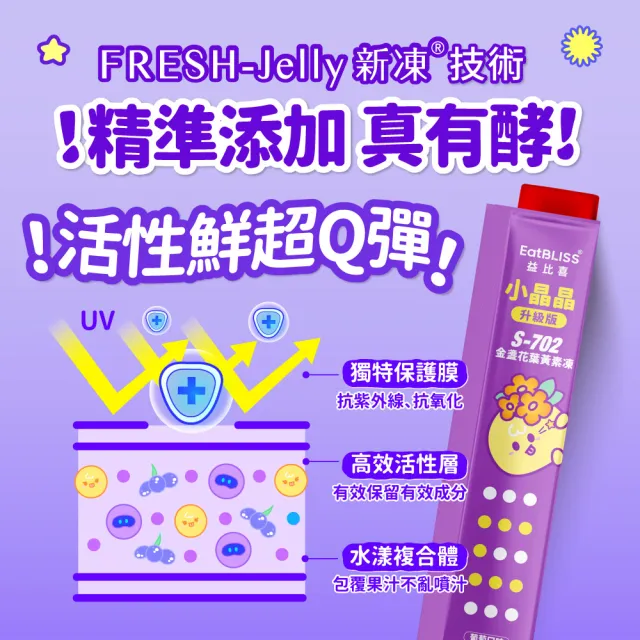 【EatBLISS 益比喜】買1送1★小晶晶金盞花葉黃素凍升級版-葡萄口味(游離型 山桑子 兒童葉黃素 .花青素)