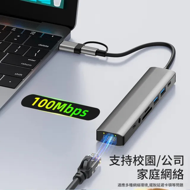 【ANTIAN】九合一 多功能HUB轉接器 RJ45網路轉接頭 PD100W Mac筆電集線器