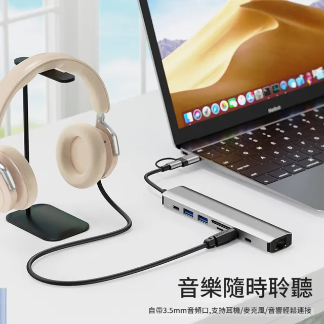 【ANTIAN】九合一 多功能HUB轉接器 RJ45網路轉接頭 PD100W Mac筆電集線器
