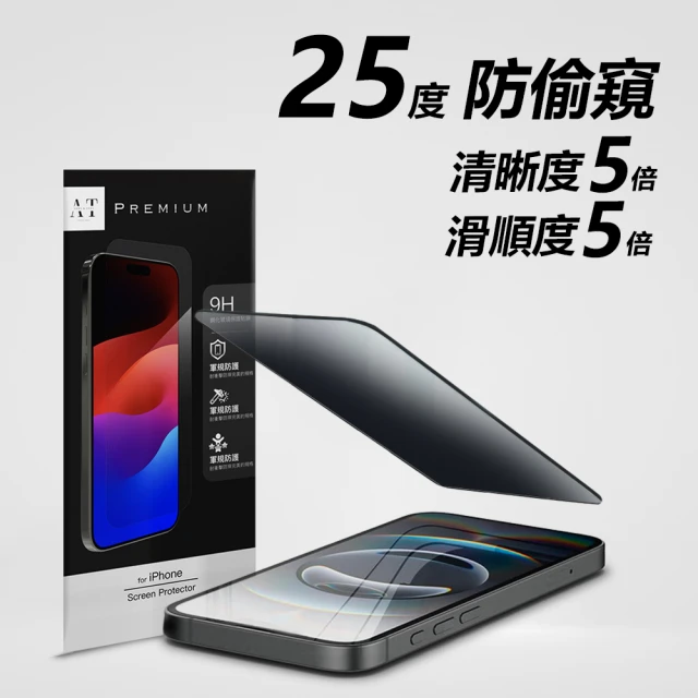 犀牛盾保護貼