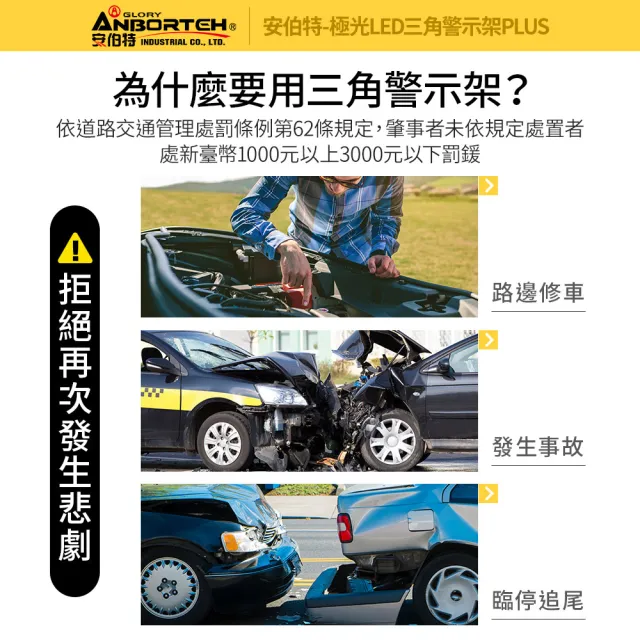 【ANBORTEH 安伯特】極光LED三角警示架PLUS 一年保固-快(故障標誌 警告標示 故障警示牌 三角故障牌)