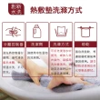 【Sunlus三樂事 官方直營】柔毛熱敷墊-中SP1215