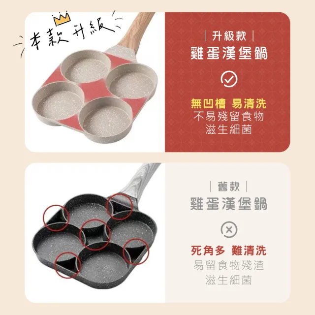 【鼎匠】升級版★雞蛋漢堡鍋 早餐煎鍋 4孔圓型 麥飯石不沾平底鍋(米白四格煎荷包蛋器模具玉子燒IH電磁爐)