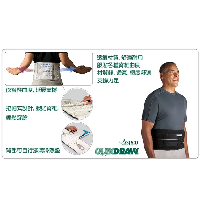 【Aspen 耶思本】美國ASPEN QuikDraw雙滑軸背架白色(耶思本脊椎裝具未滅菌)