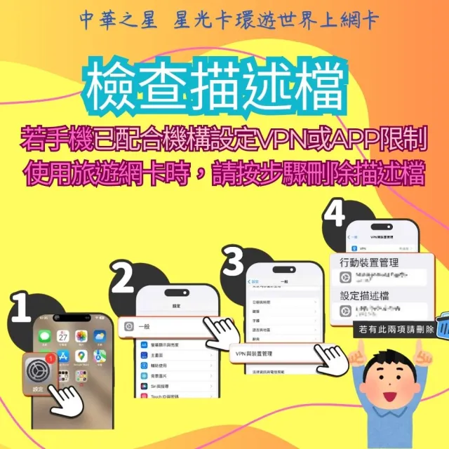 【Star SIM 星光卡】尊榮黑鑽中國 內地內蒙古西藏青海海南島免翻牆7天 不降速 無限量 吃到飽(實體卡  eSIM)