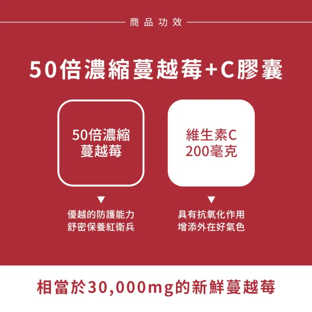 【Nature’s Truth 綠萃淨】50倍濃縮蔓越莓+C膠囊(90粒/瓶)