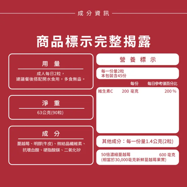 【Nature’s Truth 綠萃淨】50倍濃縮蔓越莓+C膠囊(90粒/瓶)