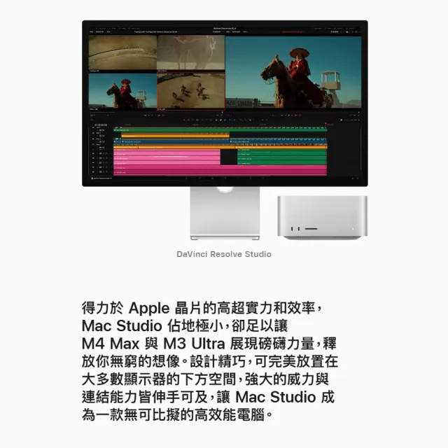 【Apple】2025 Mac Studio M4 Max晶片 14核心CPU與32核心GPU 36G/512G SSD(MU963TA/A)