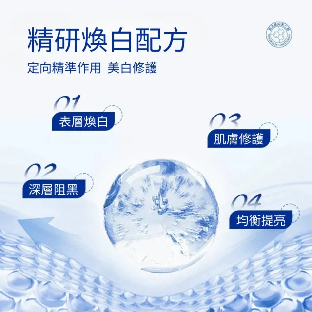 【iBloom】377美白修護身體乳 220g(美白身體乳 關節亮白 膝蓋美白 手肘淡化暗沉)