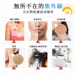 【愛Phone】SHILLS 舒兒絲 防曬噴霧『180ml』(SPF50 PA++++/夏日防曬/兒童防曬/全系列現貨)