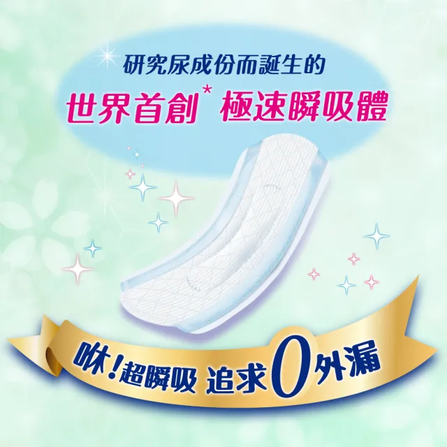 【來復易】瞬吸安心漏尿專用棉墊4包組(多量型120cc/特多量型220cc/長時間型270cc)