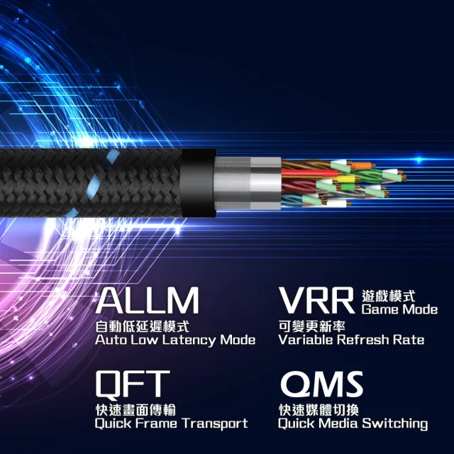 【ProMini】10K HDMI 2.1 公對公高速高畫質傳輸線(1.2 M)