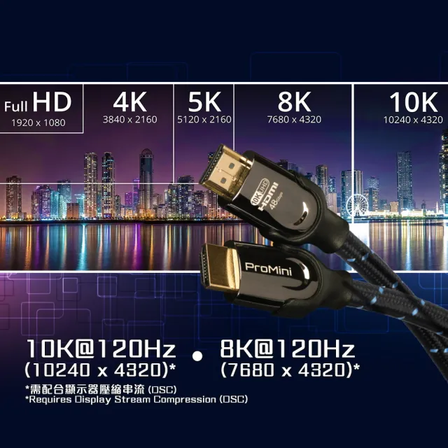 【ProMini】10K HDMI 2.1 公對公高速高畫質傳輸線(1.2 M)