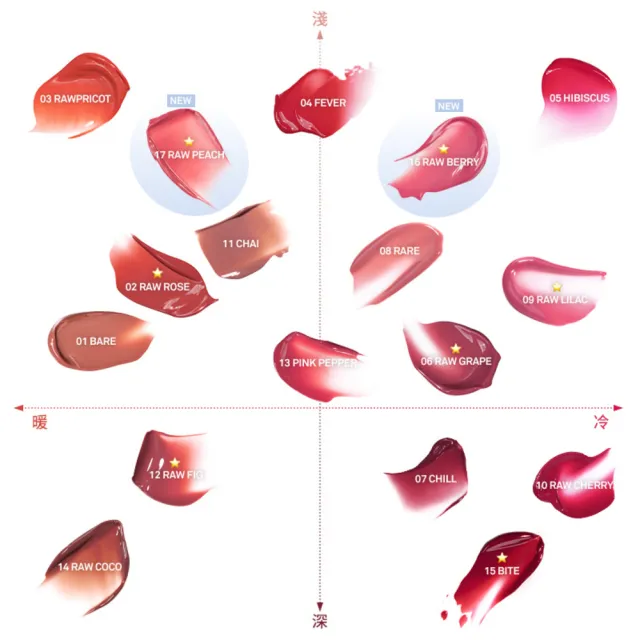 【hince】清新水感冰透唇釉