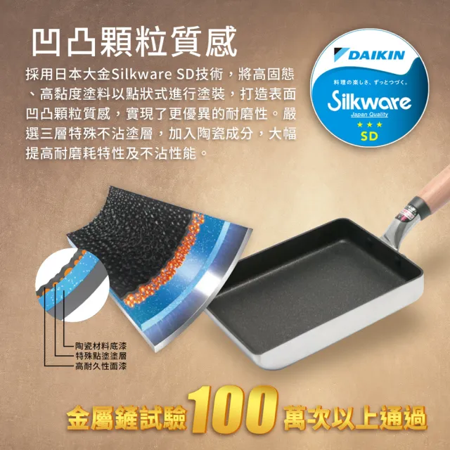 【hokua 北陸鍋具】日本製極大金IH輕量級不沾玉子燒鍋13x18cm(不挑爐具/可用金屬鏟)