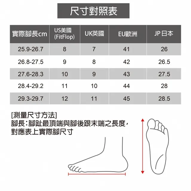 【FitFlop】F-MODE GO MENS夾腳/套趾/雙帶/後帶涼鞋-男(11款)