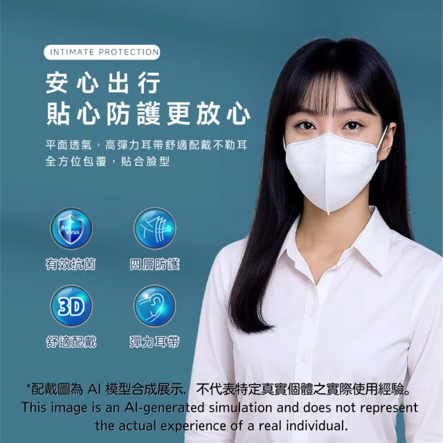 【健康天使】MIT醫用3D立體成人寬耳繩鬆緊帶口罩 白色(30入/袋)