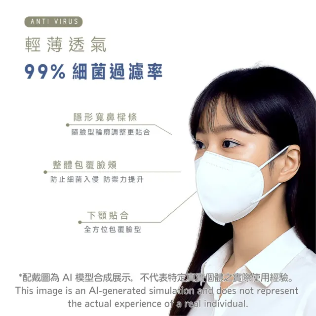 【健康天使】MIT醫用3D立體成人寬耳繩鬆緊帶口罩 黑色(30入/袋)