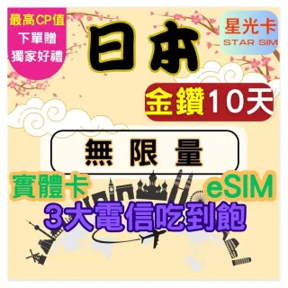 【Star SIM 星光卡】日本 三大電信10天 高速 無限量 吃到飽(實體卡 eSIM)