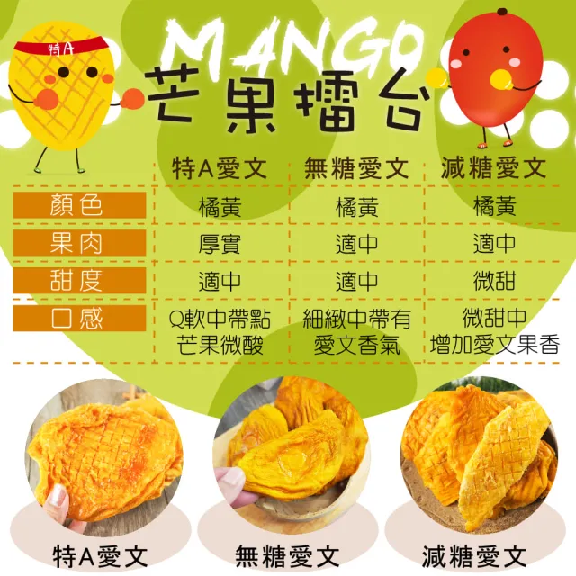 【甜園】特A愛文芒果乾 120gx15包(★厚切芒果★日本人最愛伴手禮★屏東枋山芒果★天然果乾無添加)