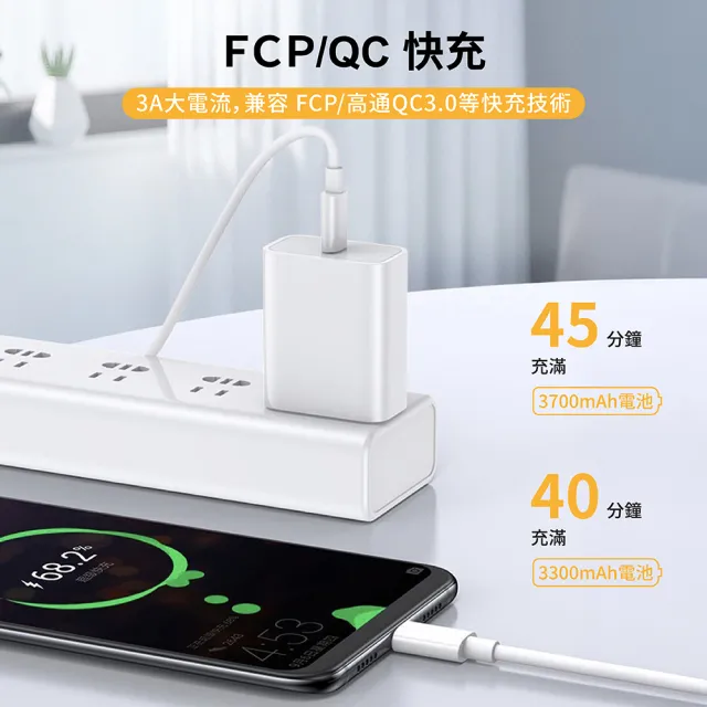 【JINPEI 錦沛】Type-C to Type-C 65W PD極速快速充電線 1M(白色)