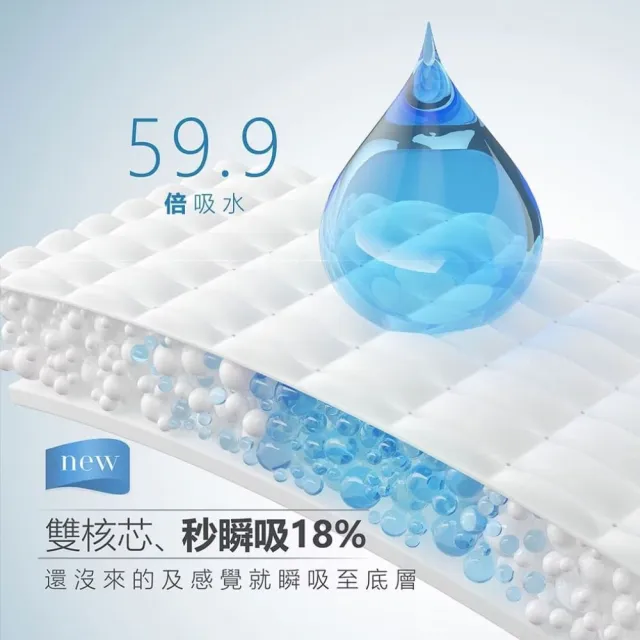 【良爽】漢方涼感衛生棉-14入組(日用型/護墊型/夜用型/夜用加長型)
